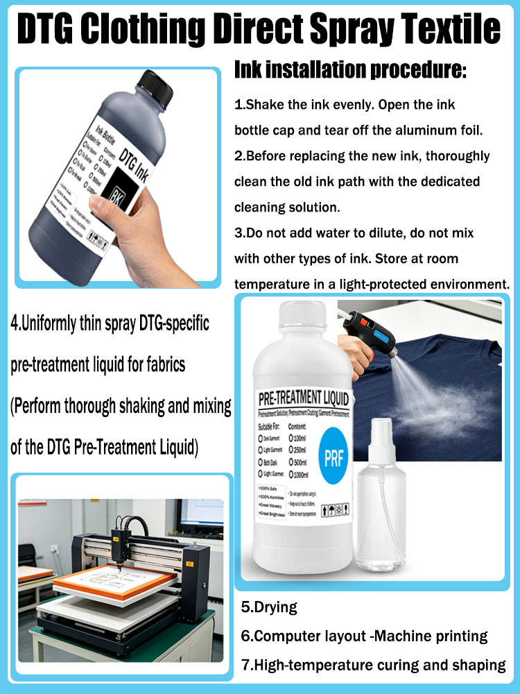 Tinta DTG 250ML Tinta Tekstil  - Direct To Garment Ink ulasan dan harga
