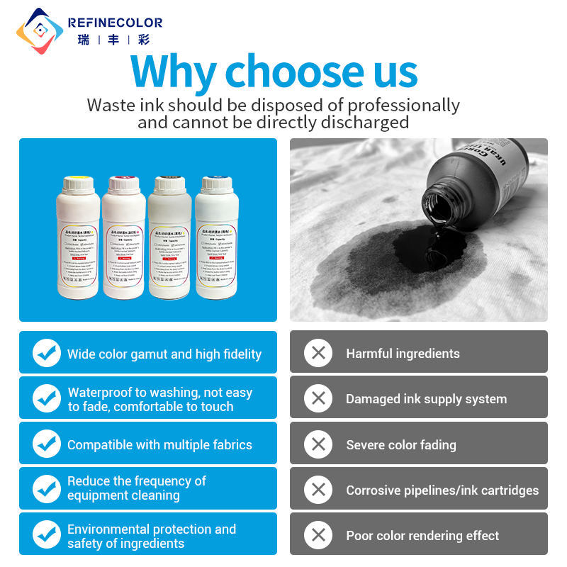 Refinecolor 500ML/Botol Tinta  - Direct To Garment Ink ulasan dan harga