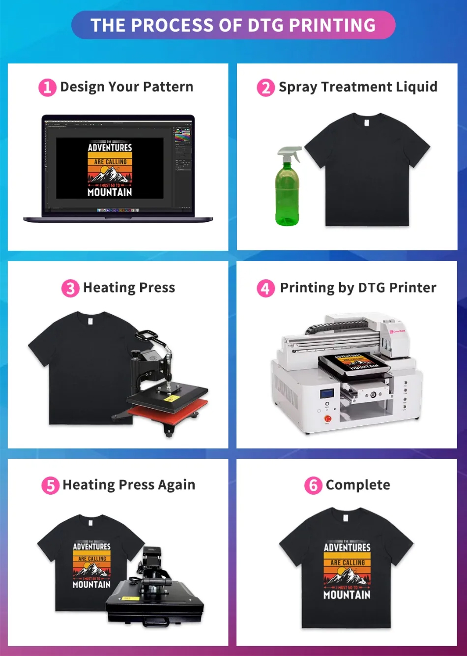 5 Warna 1000ML Tinta DTG (Dire - Direct To Garment Ink ulasan dan harga